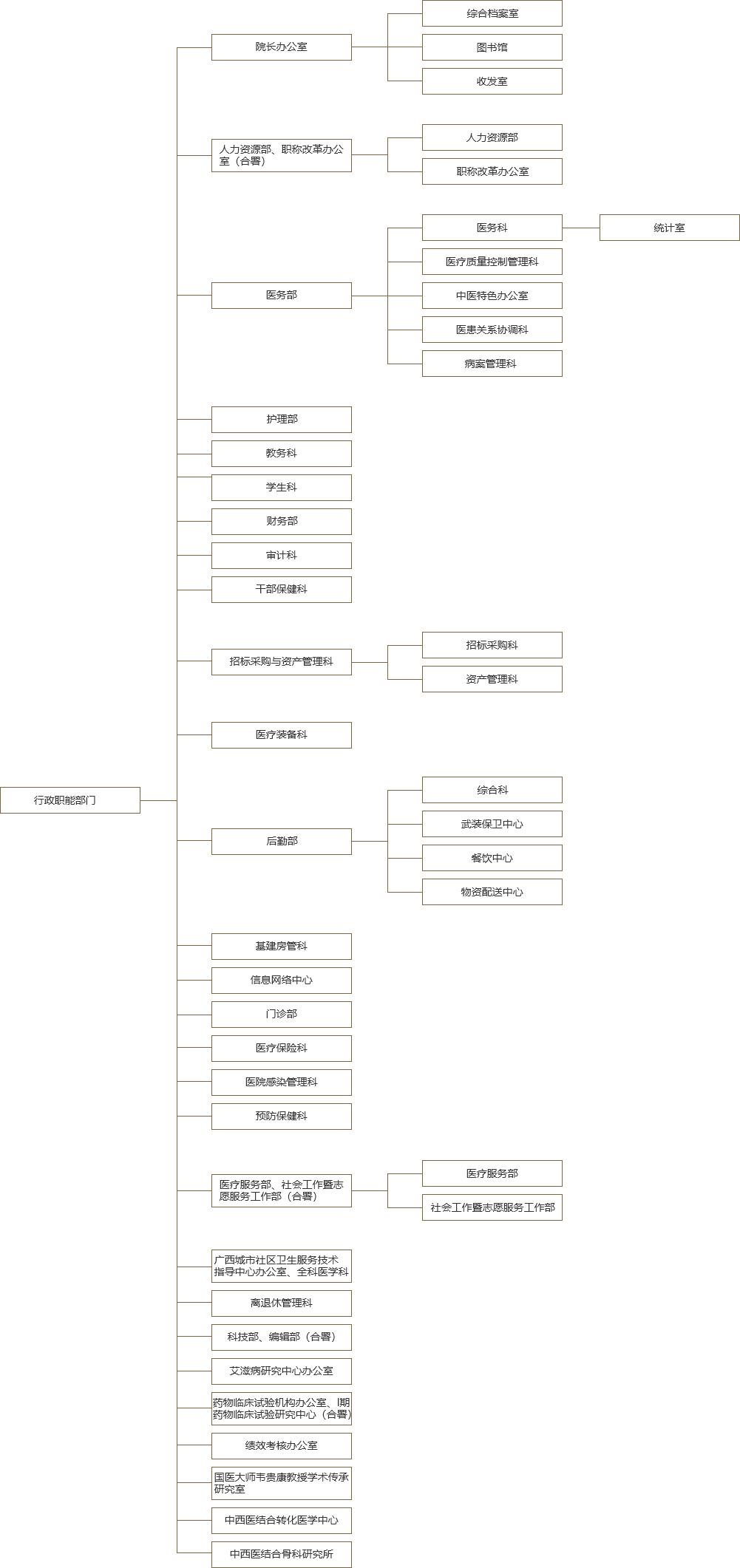 行政.jpg