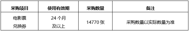 泡泡捕鱼官网下载关于遴选2022年在职工会会员电影兑换券的公告
