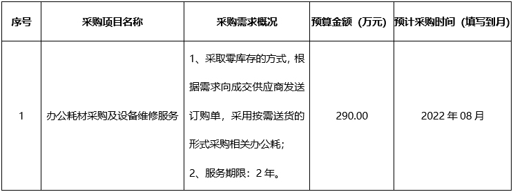 泡泡捕鱼官网下载2022年8月政府采购意向