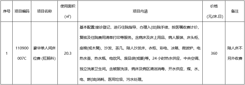 泡泡捕鱼官网下载特需病房床位价格公示表