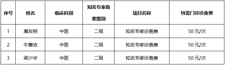 泡泡捕鱼官网下载知名专家诊查费公示