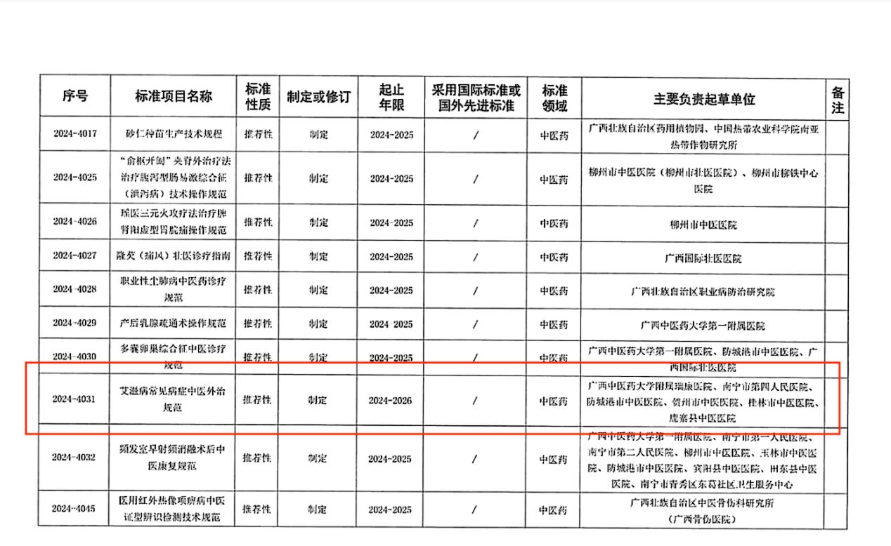 泡泡捕鱼官网下载3项地方标准立项，助力中医药标准化发展